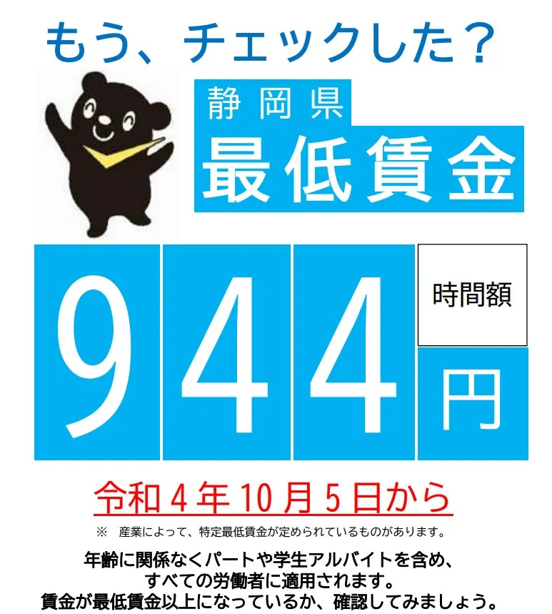静岡県の最低賃金（2022年）